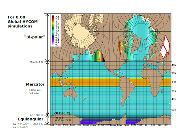 Mesh .nc (HYCOM GLBa0.08) in Panoply
