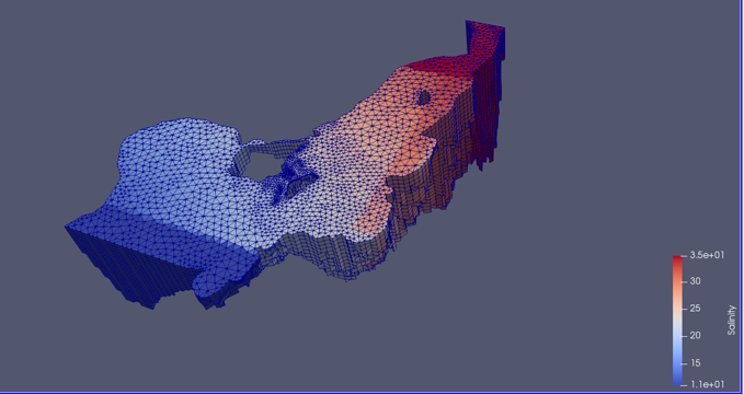 3D-Mesh .vtu in Paraview